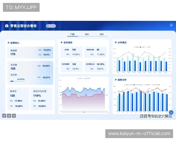 数据服务公司利用分析工具 在本季度辅助体育活动管理提效